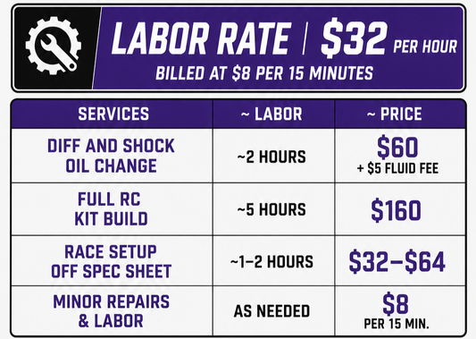 RC Repair / Diagnostic Service